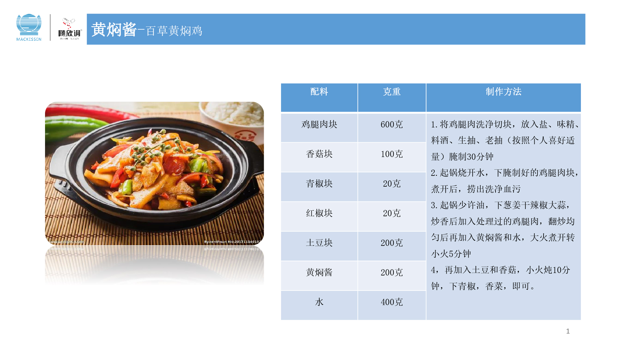 46 黃焖醬-黃焖雞-01.jpg